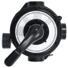 Load image into Gallery viewer, Multiport Valve for Sand Filter ABS 1.5&quot; 4-way
