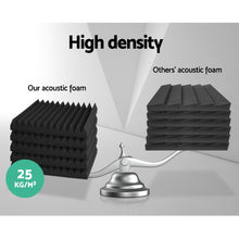 Load image into Gallery viewer, Alpha 20pcs Acoustic Foam Panels Tiles Studio Sound Absorbtion Wedge 30X30CM
