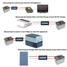 Load image into Gallery viewer, 150A Watt Meter Power Analyzer Digital LCD Solar Volt Amp Anderson Style Plug AU
